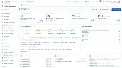 CORPEX LIMS stability studies dashboard