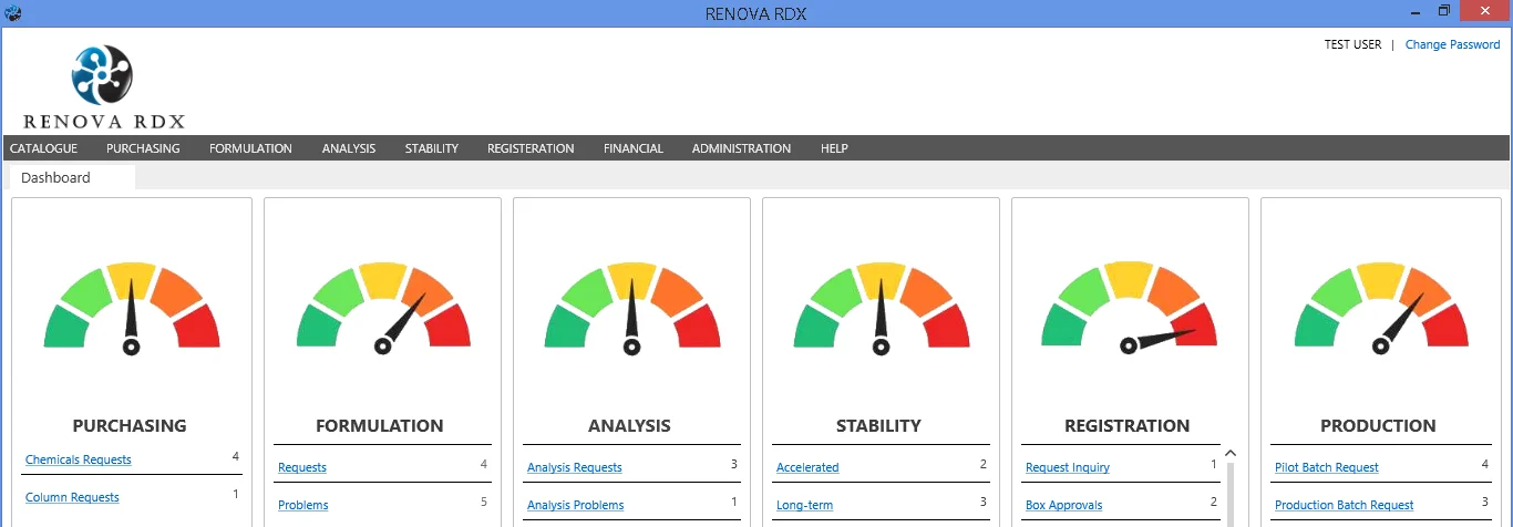 RENOVA-RDX Interface
