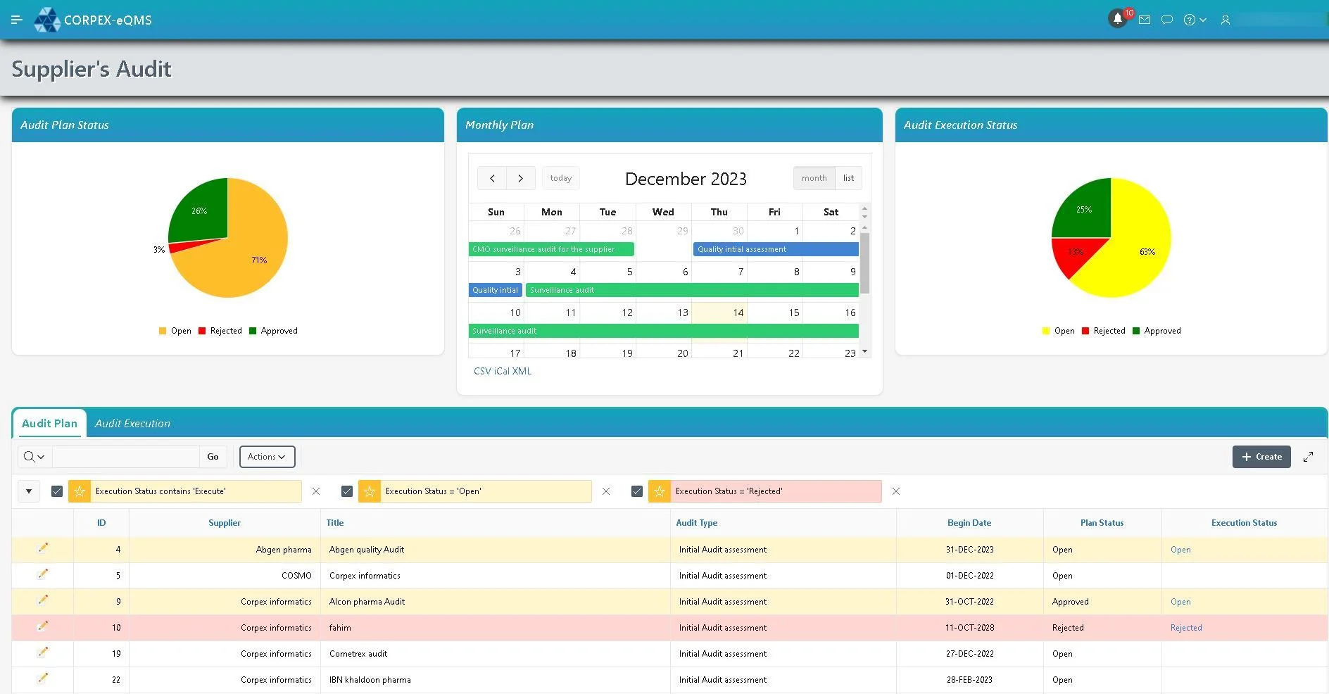 Supplier Management Background