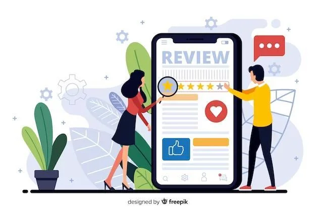 Management Review Dashboard